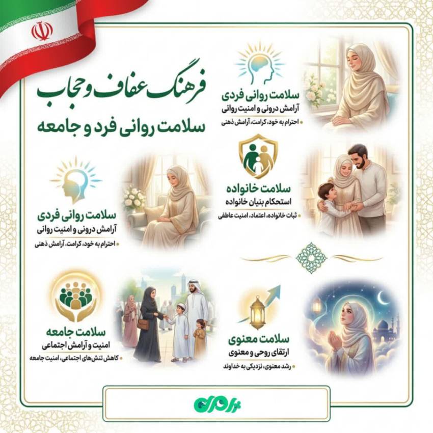 عفاف و حجاب
